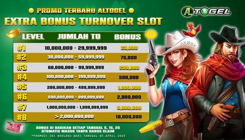 ALTOGEL: DISCOUNT UP TO 100% - KLAIM SEGERA!!!
